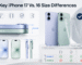 iPhone 17 Dimensions vs. iPhone 16: Why Your Old Case Won't Fit, Key iPhone 17 Vs. 16 Size Differences, do iphone 16 cases fit iphone 17, illustration 1