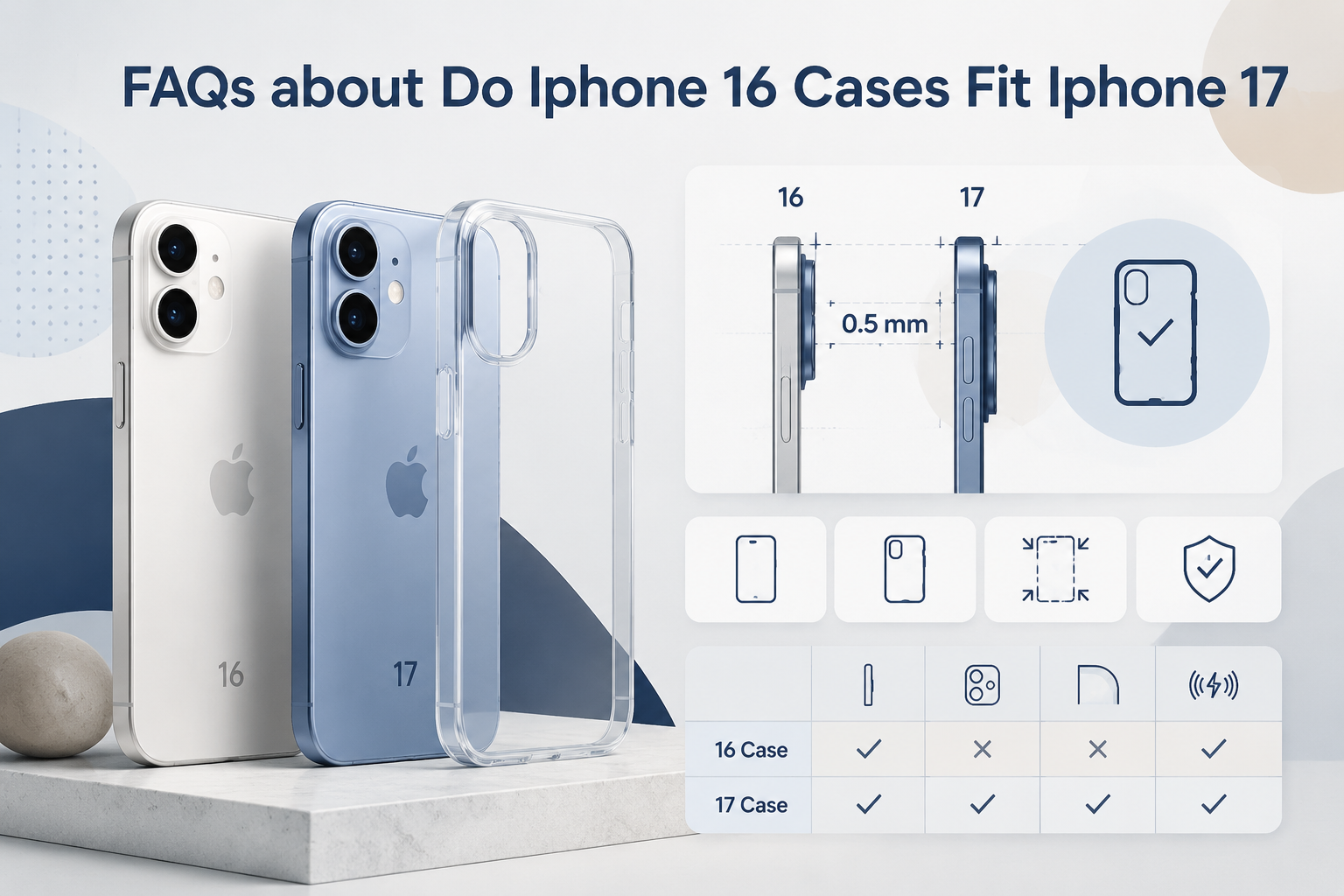 iPhone 17 Dimensions vs. iPhone 16: Why Your Old Case Won't Fit, FAQs about Do Iphone 16 Cases Fit Iphone 17, do iphone 16 cases fit iphone 17, illustration 5