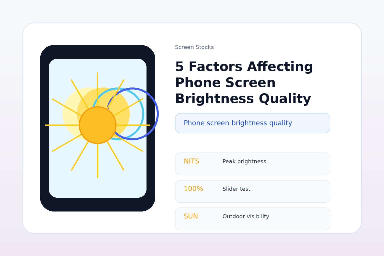 Phone Screen Brightness Quality: What Repair Shops Should Check Before Buying Displays, 5 Factors Affecting Phone Screen Brightness Quality, phone screen brightness quality, illustration 1