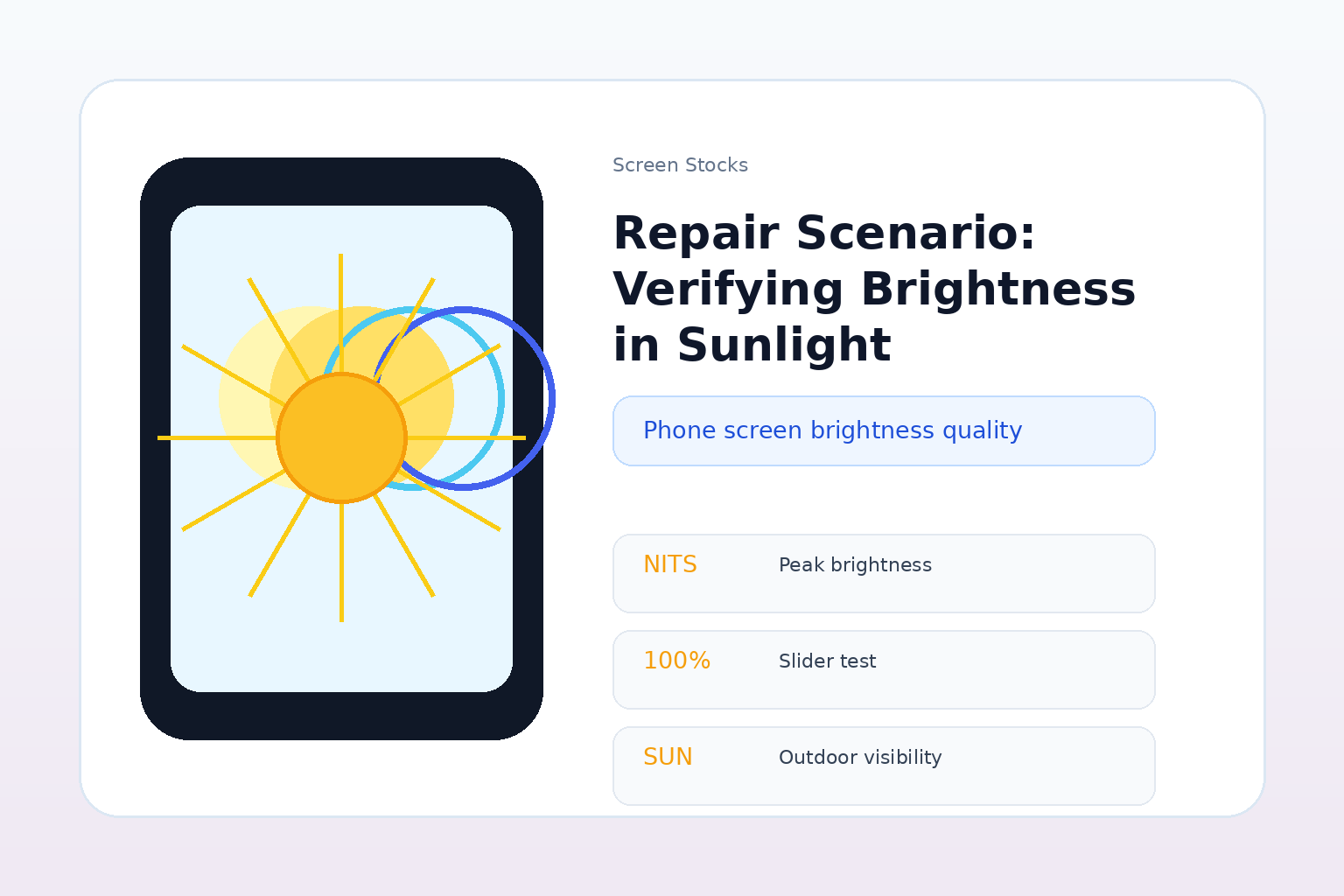 Phone Screen Brightness Quality: What Repair Shops Should Check Before Buying Displays, Repair Scenario: Verifying Brightness in Sunlight, phone screen brightness quality, illustration 3