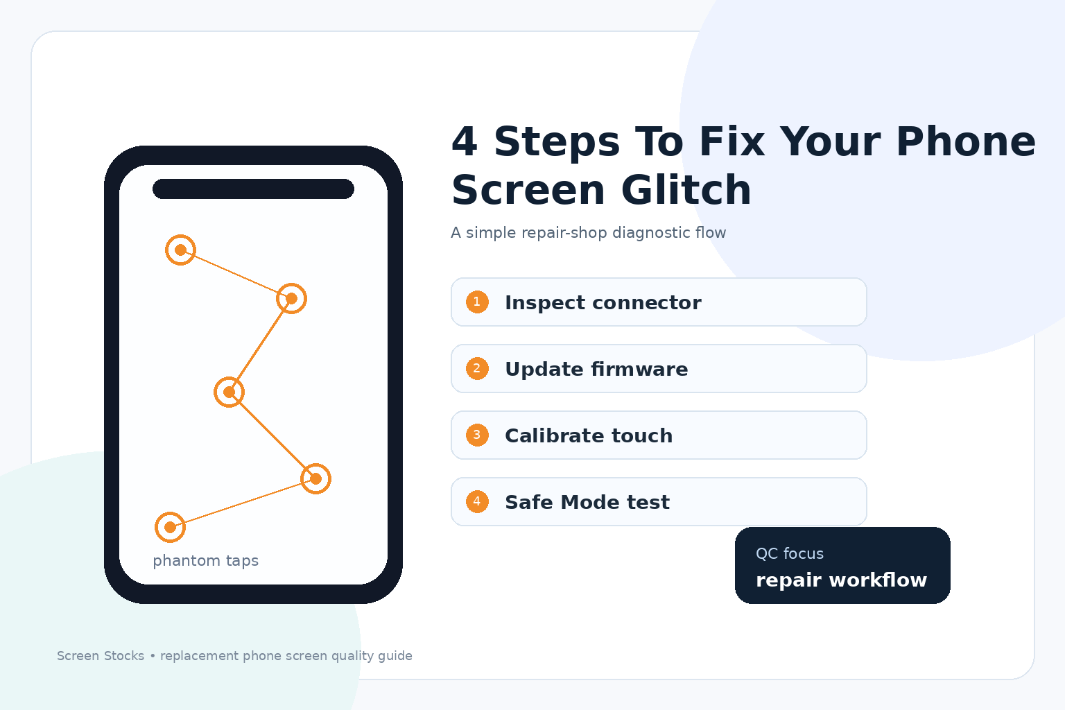 4 pasos para arreglar el fallo de tu pantalla de teléfono. Guía de reparación de pantalla de teléfono de reemplazo de toque fantasma por Screen Stocks
